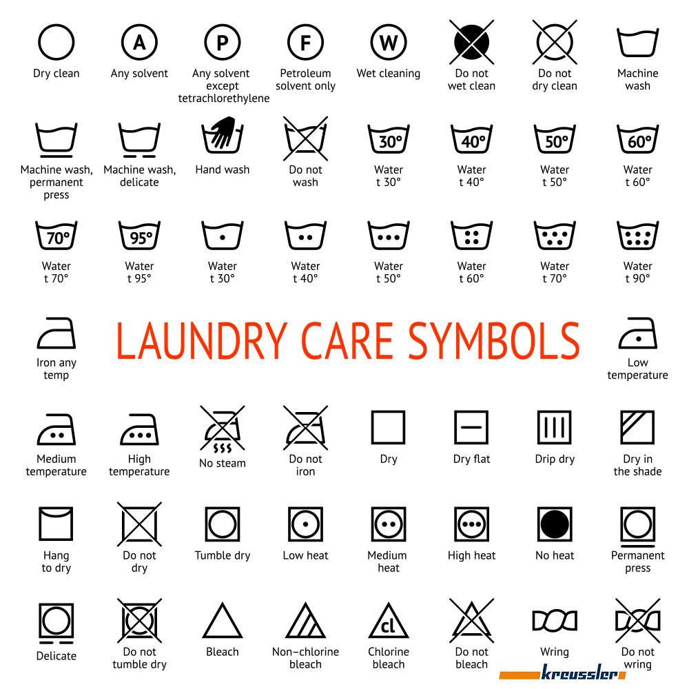 laundry care symbols - Kreussler Inc.