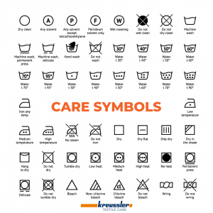 Garment care symbols